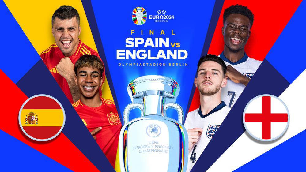 Euro Final 2024